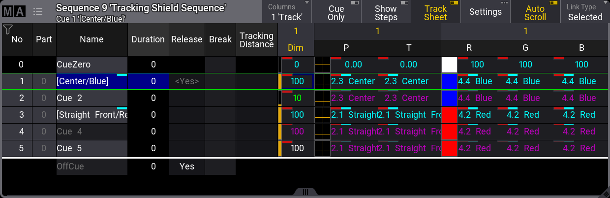 Tracking Shield Example 2 - Result using "Off" and "From Zero" option