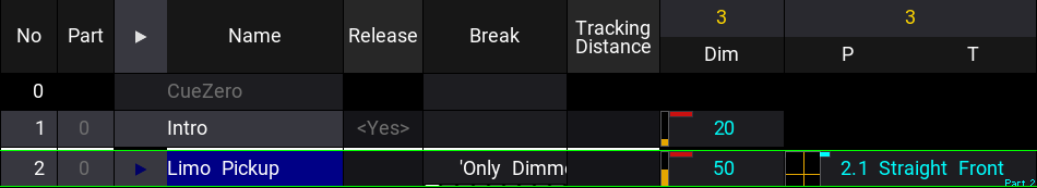 This iamge shows an example of the Sequence Sheet with collapsed cues.