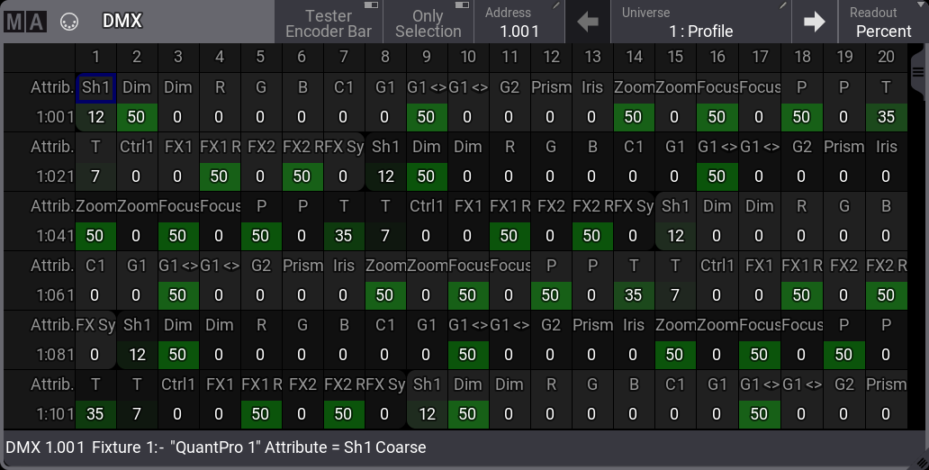 DMX Sheet