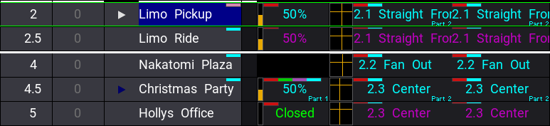 This image shows an example of the Sequence Sheet with collapsed cues.