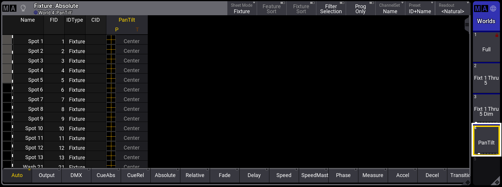 Fixture sheet with World named "PanTilt" active.