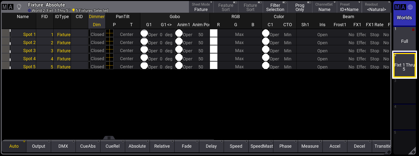 Fixture sheet with World named "Fixt 1 Thru 5" active.