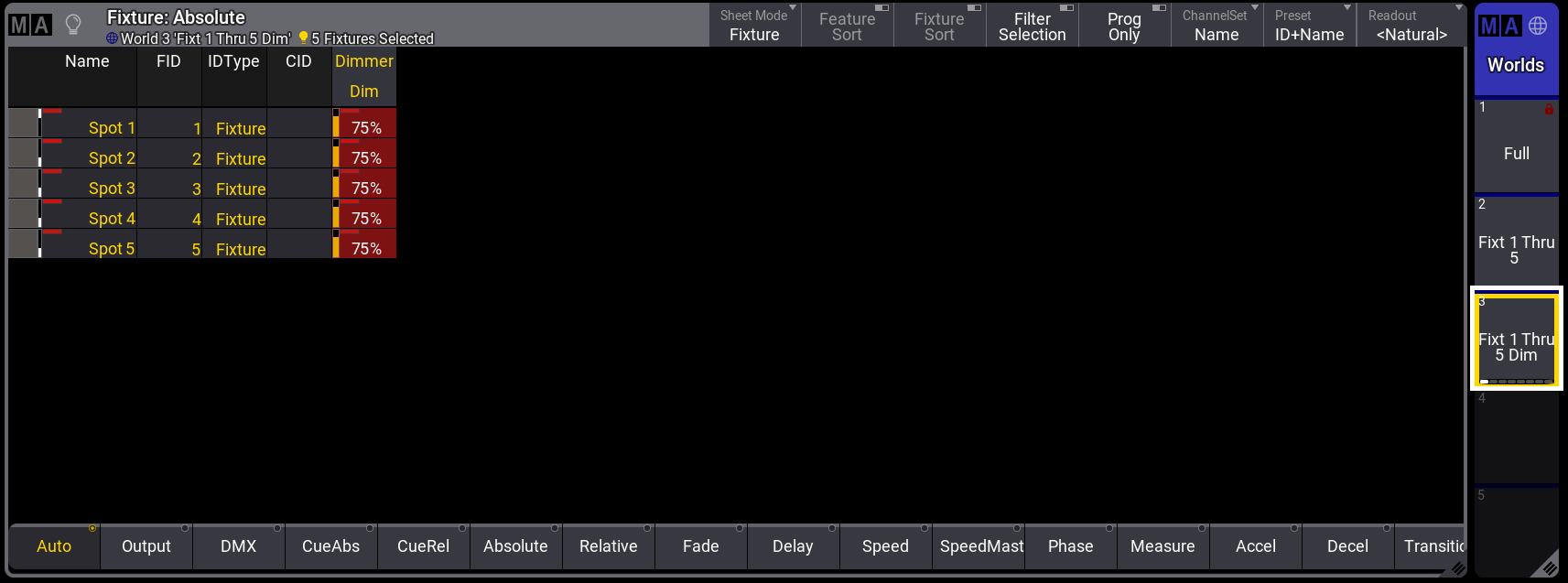 Fixture sheet with World named "Fixt 1 Thru 5 Dim" active.