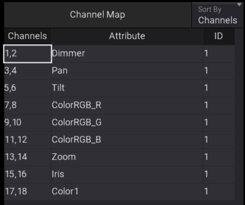 Update this description text.