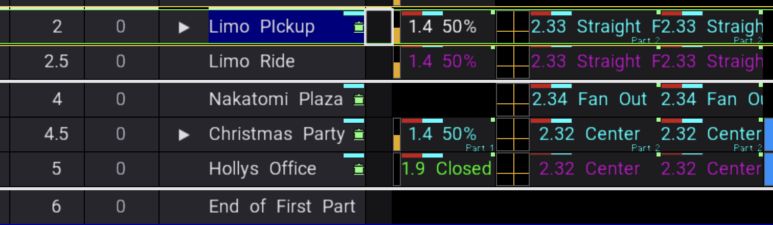 This image shows an example of the Sequence Sheet with collapsed cues.